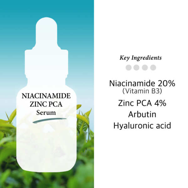 Сыворотка с ниацинамидом и цинком  Cos De Baha Niacinamide 20% + Zinc 4% Serum NZ (30 мл) - 1 фото галереи
