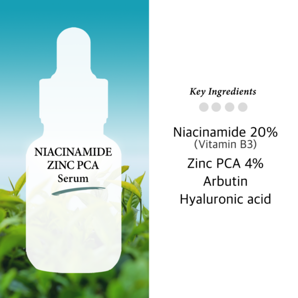 Сыворотка с ниацинамидом и цинком  Cos De Baha Niacinamide 20% + Zinc 4% Serum NZ (30 мл) - 1 фото галереи- 1 фото галереи